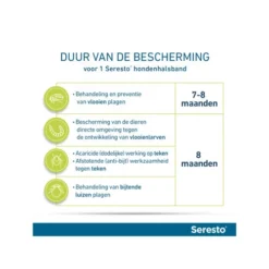 Seresto Hond -Bekend Hondenspullen Winkel seresto hond 174103 0500 none