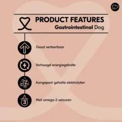 Vetality Gastrointestinal - Hondenvoer -Bekend Hondenspullen Winkel vetality gastrointestinal hondenvoer 195128 2000 none