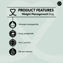 Vetality Weight Management - Hondenvoer -Bekend Hondenspullen Winkel vetality weight management hondenvoer 195119 2000 none